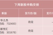 在线日历下周，半导体细分龙头来了