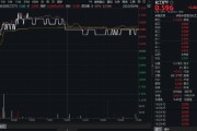 在线日历制冷剂R32价格暴涨42%，行业利润激增引爆板块！氟化工领涨，化工ETF（516020）日线四连阳！