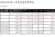 在线日历网易-S：预测第二季度营业收入281.37~288.52亿元，同比增长10.4%~13.2%