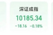 在线日历“制冷剂双雄”三美股份、巨化股份创历史新高