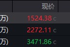 在线日历地缘局势骤紧，国防军工热度飙升！512810周线三连阳，投资逻辑持续强化！