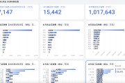 在线日历胖东来“店王”业绩快赶超山姆
