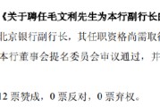 在线日历北京银行：同意聘任毛文利为副行长