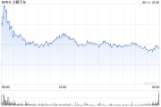 在线日历小鹏汽车正洽谈向其他车企供应AI芯片 其自研AI芯片将搭载于部分大众车型