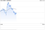在线日历全球央行因金价上涨4月净买入放缓，但整体买盘预计将继续