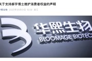 在线日历A股玻尿酸巨头出手！发2700字长文支持“大嘴博士”！巨子生物深夜发声：接受检测机构道歉