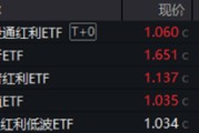 在线日历分红潮涌动，银行ETF（512800）逆市新高！中科曙光复牌涨停，50万手封单排队抢筹，信创ETF换手率激增