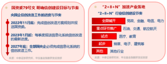 5月行情收官，震荡是主旋律，底(🏆)部还有多远？ 6月重大金融政策在路上