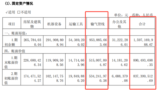 入主2个月，溢价200%注入劣质资产？新疆火炬：买壳花的钱，靠关联交易就收回了一半
