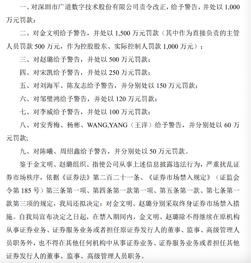顶格重罚！839680，退市警(🍦)报拉响